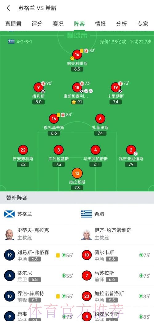 马卡:安帅将面临阵型问题 贝林位置安排将成关键 马卡:安帅将面临阵型问题 贝林位置安排将成关键